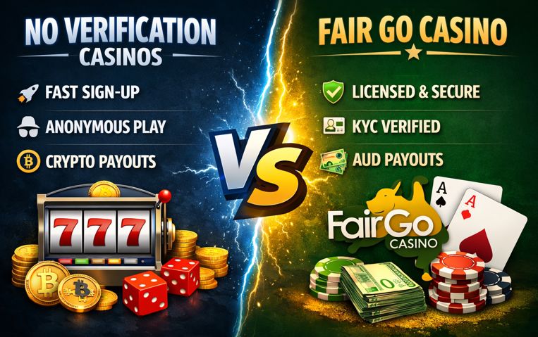 No verification casinos vs Fair Go Casino comparison infographic showing speed, privacy and crypto payouts versus licensed security and AUD payments